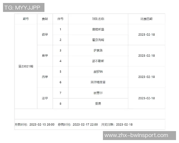 足球比分预测专家揭秘精准分析技巧助你赢得竞猜胜利 足球比分预测专家揭秘精准分析技巧助你赢得竞猜胜利